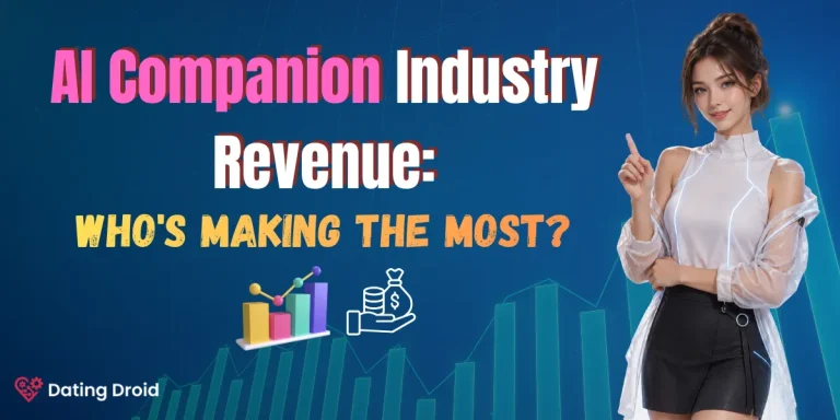 AI Companion Industry Revenue