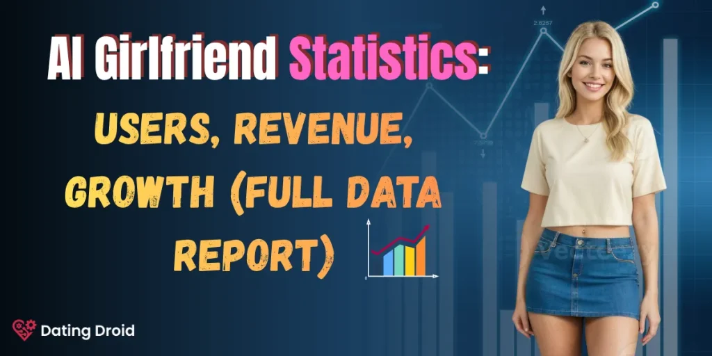 AI Girlfriend Statistics