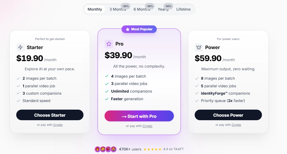 AIAllure Pricing Plans