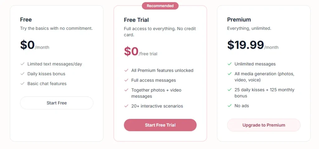 Kissable AI Pricing Plan