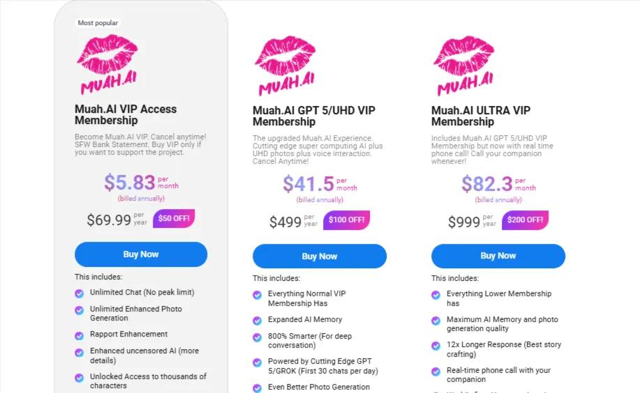 Muah AI Pricing