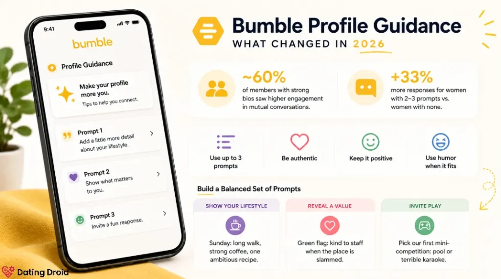 Bumble Profile Guidance Tips