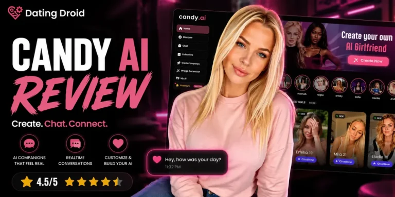 Candy AI-Review