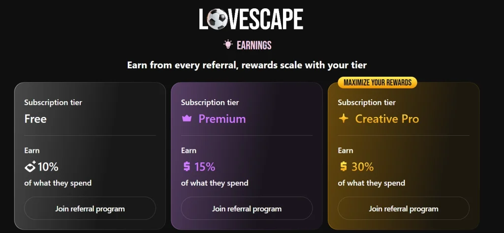 Lovescape AI Referral Program Earnings