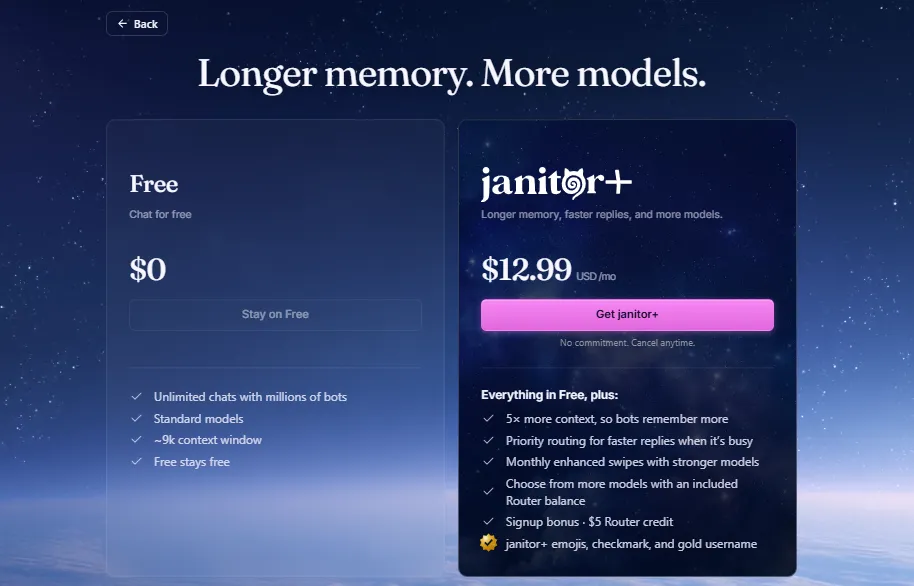 Janitor AI Pricing Plan