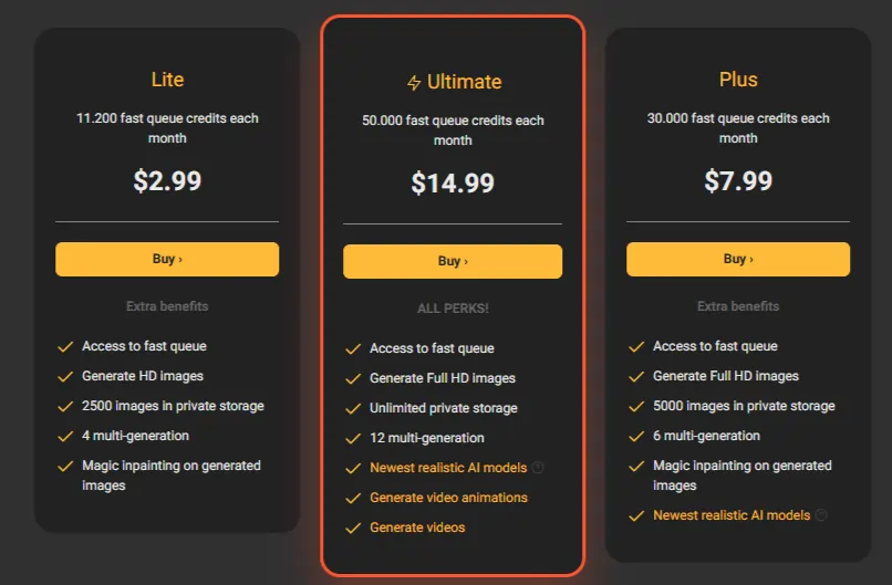 PornWorks AI -Pricing plan